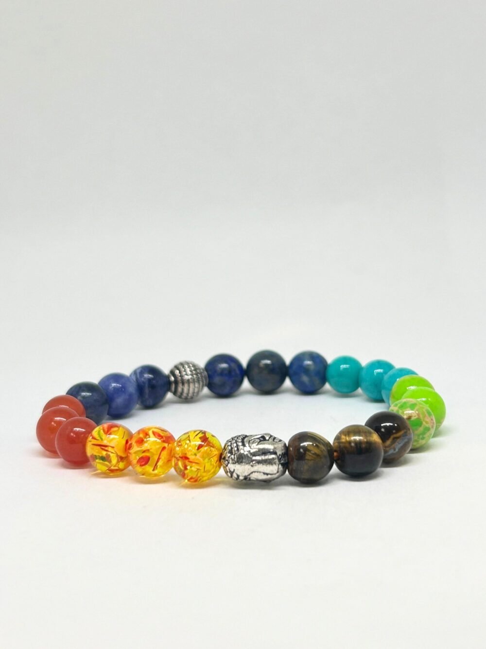 New 7 Chakra