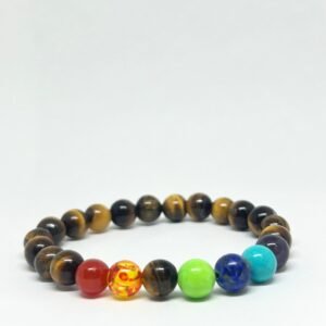 Tiger Eye 7 Chakra