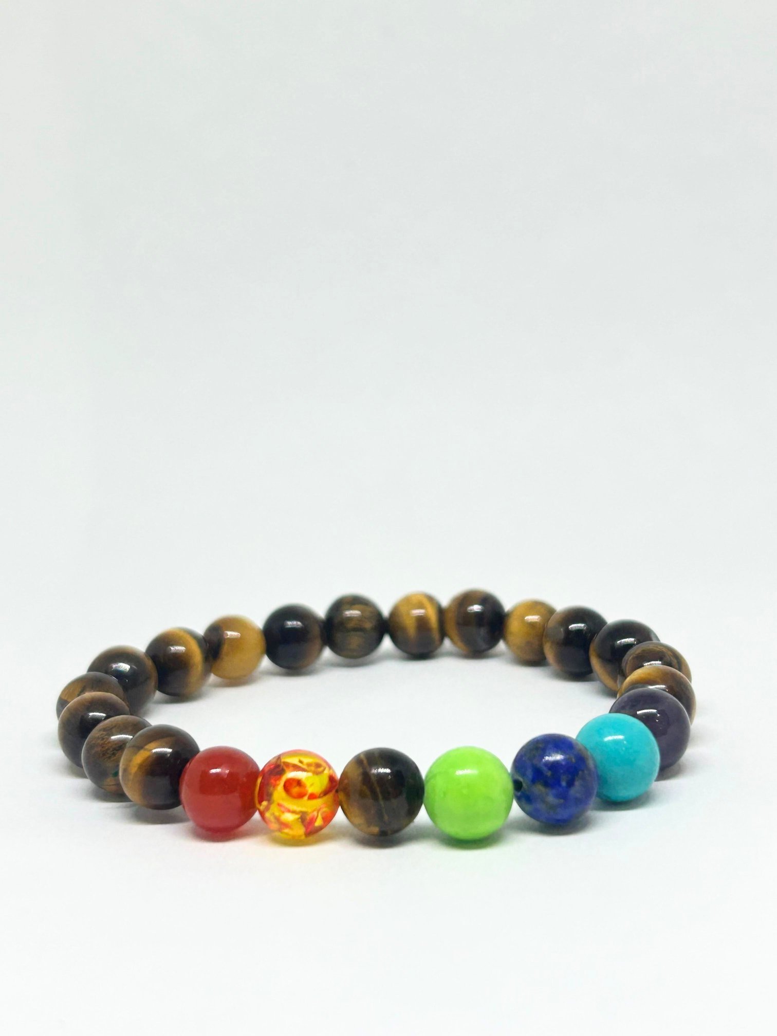Tiger Eye 7 Chakra